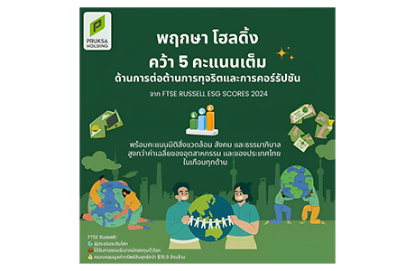 FTSE Russell ESG Scores 2024