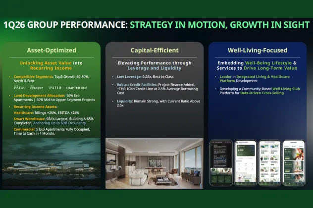 Company Snapshot 3M2569