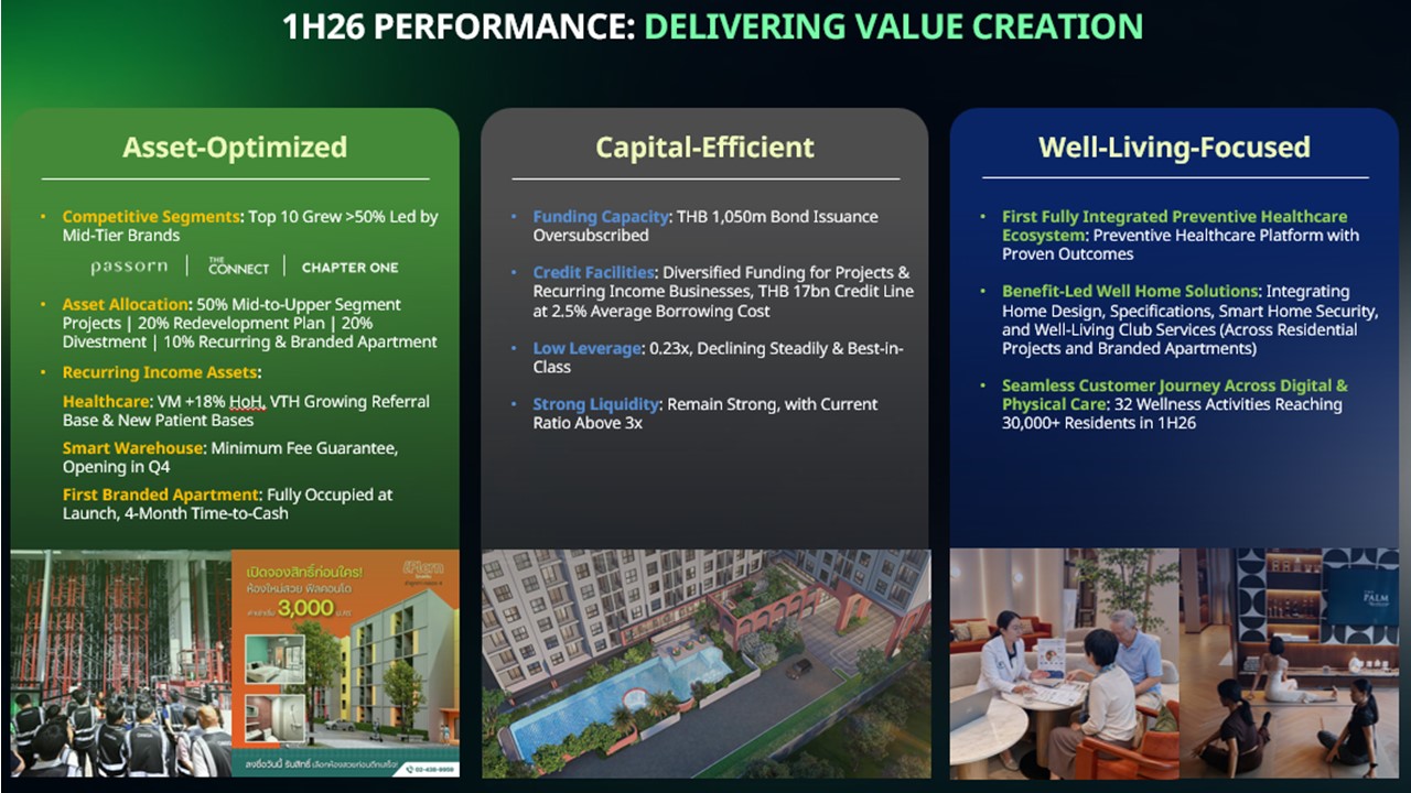 Company Snapshot 6M2569