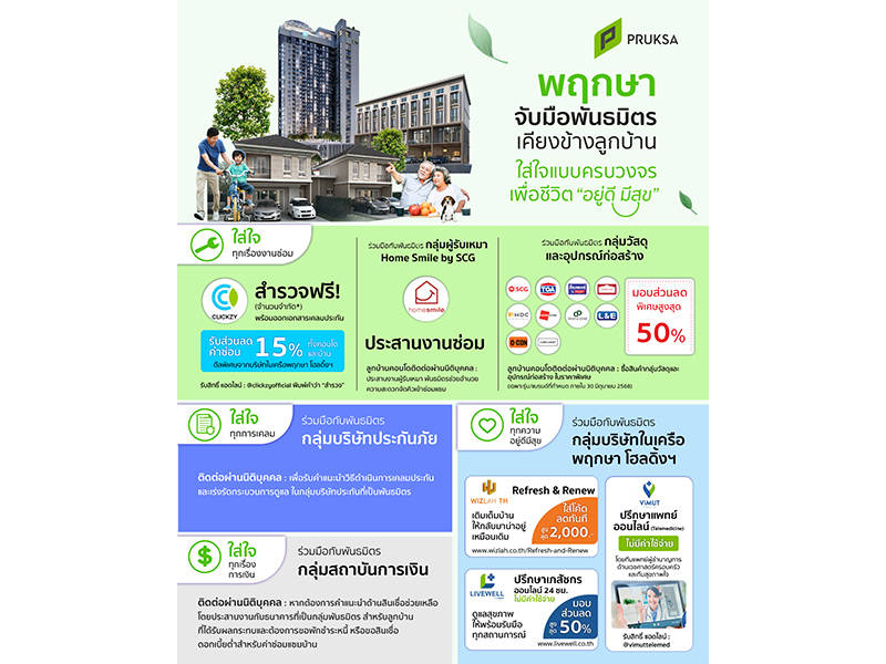 “พฤกษา” เดินหน้าผนึกพันธมิตรรอบด้าน เคียงข้างลูกบ้าน บรรเทาเหตุแผ่นดินไหว ใส่ใจครบวงจร