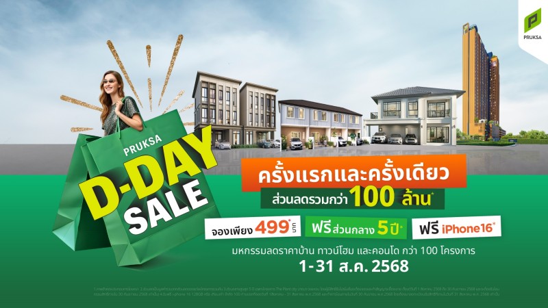 คนอยากมีบ้านพลาดไม่ได้! “พฤกษา” จัดใหญ่ ครั้งแรกและครั้งเดียว “PRUKSA D-DAY SALE” คัดยูนิตฮอต ทำเลฮิตกว่า 100 โครงการ ลดจัดหนักกว่า 100 ล้านบาท พิเศษ! จองเพียง 499 บาท ฟรีส่วนกลาง 5 ปี ฟรีไอโฟน 16