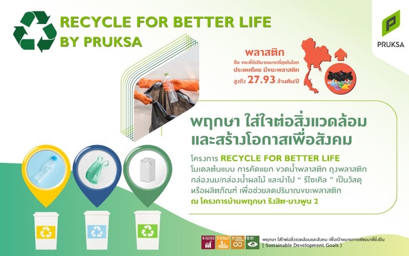Recycle for Better Life By Pruksa